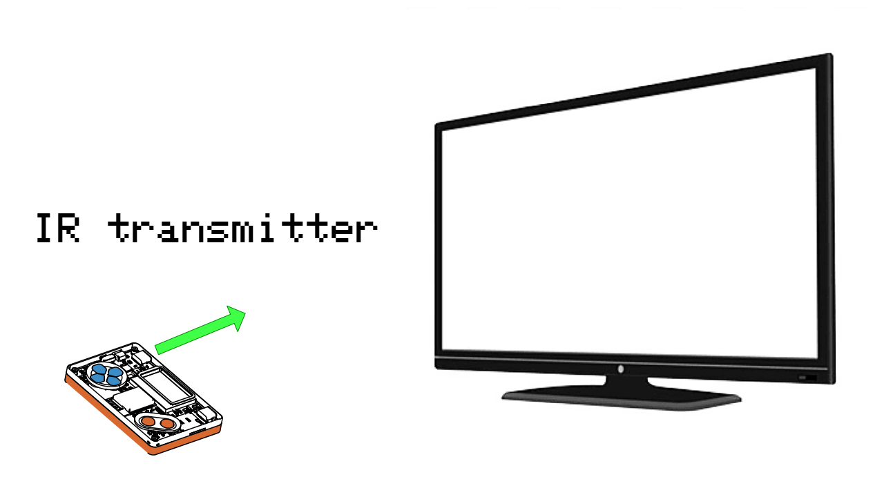 POOM aimed toward a television so its IR transmitter points at the device receiver.