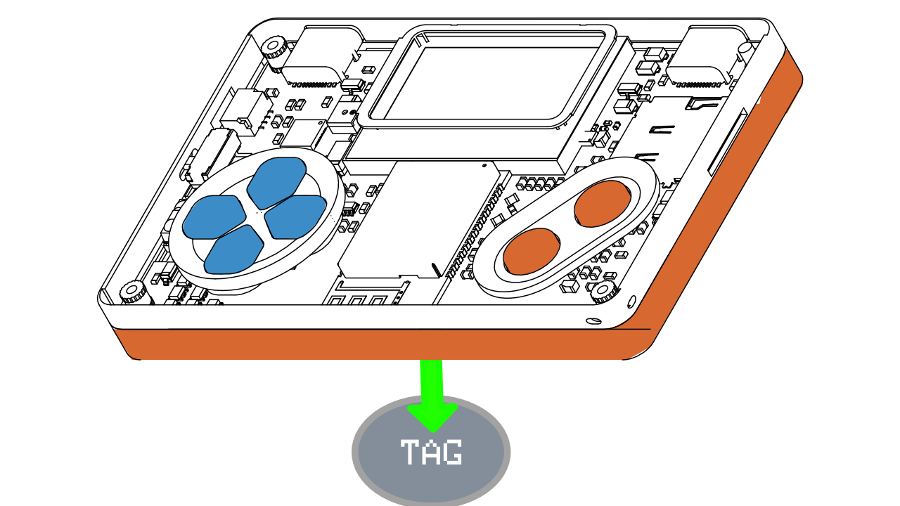 POOM placed on top of an NFC tag because the NFC antenna is on the back of the device.
